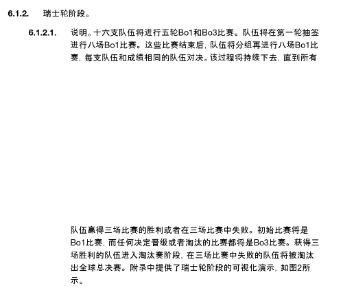 大伙最想看的一集？GAM最快可能在瑞士轮第二轮中交手TES