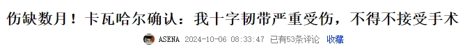 触目惊心😨五大联赛开赛不到2个月，超10名球员遭遇ACL重伤🏥