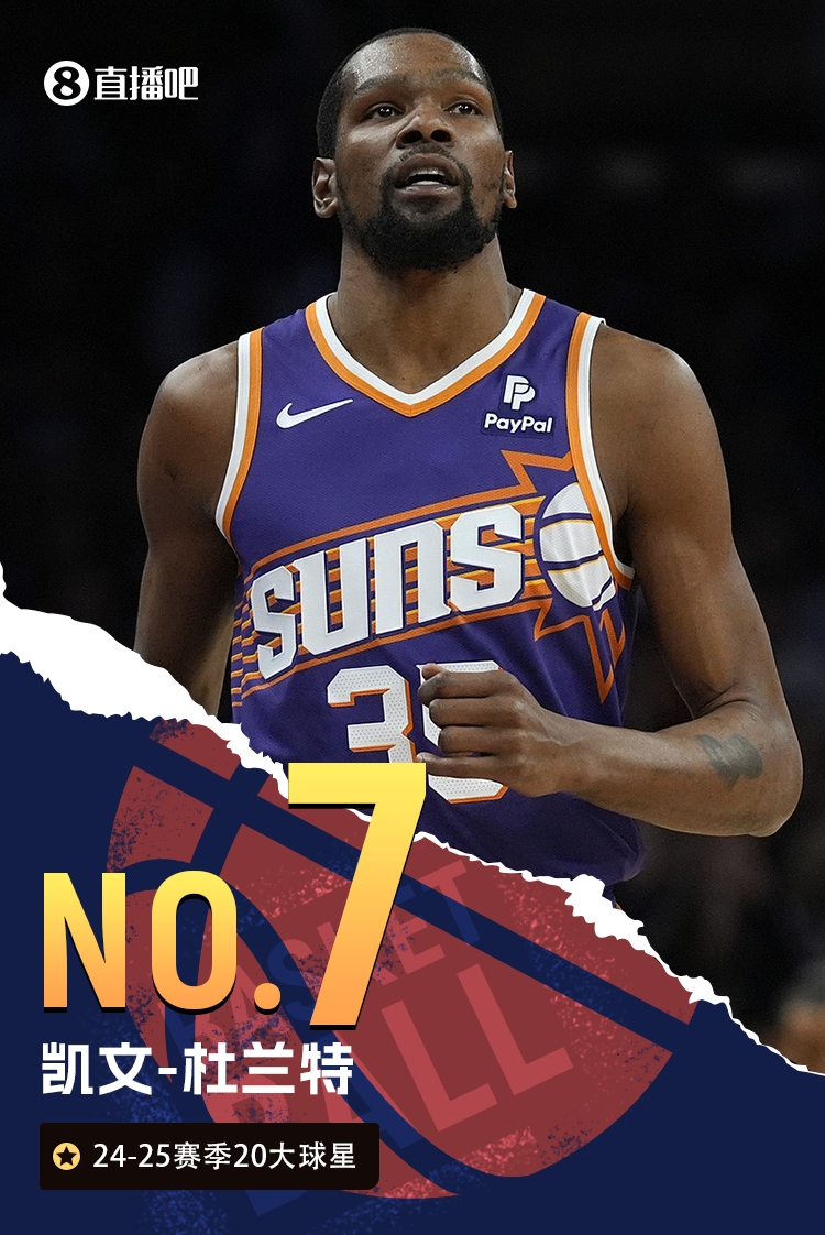 🌟NBA新赛季20大球星之No.7：杜兰特🕷️