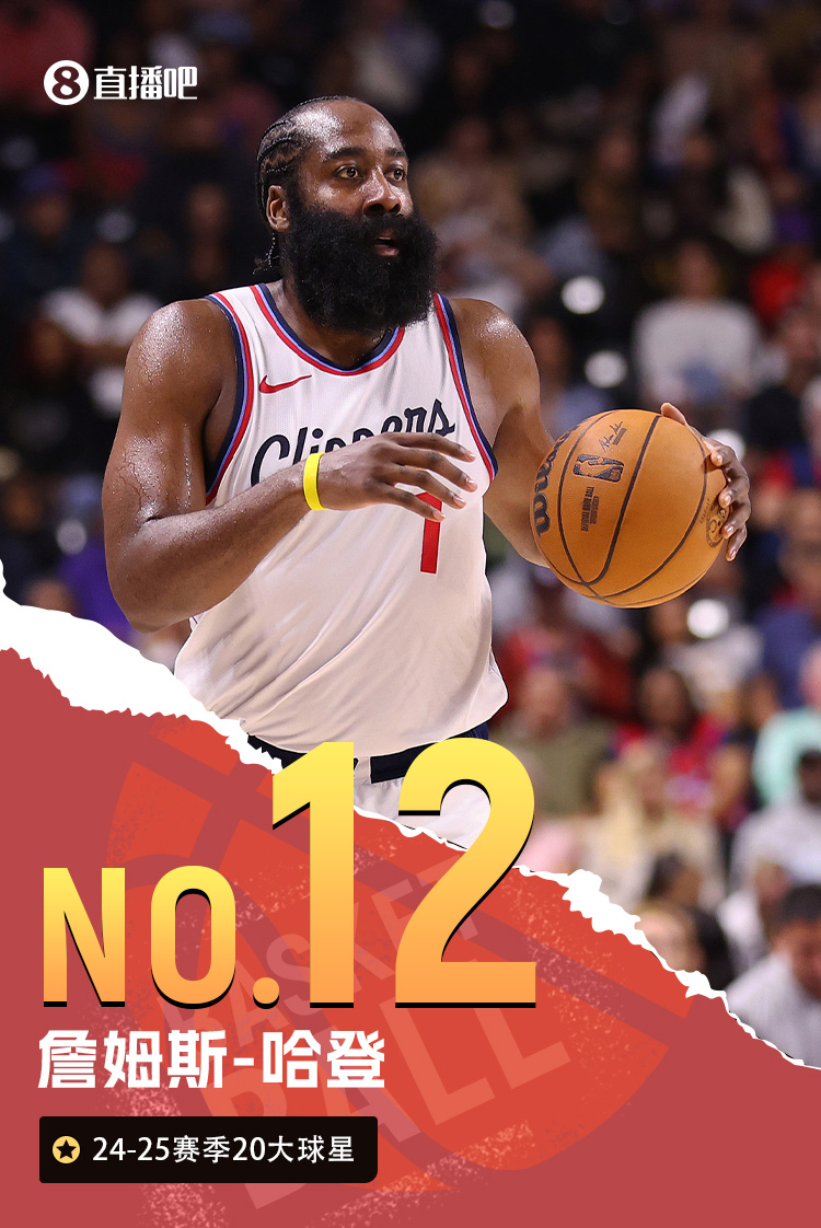 🌟NBA新赛季20大球星之No.12：哈登🐿️