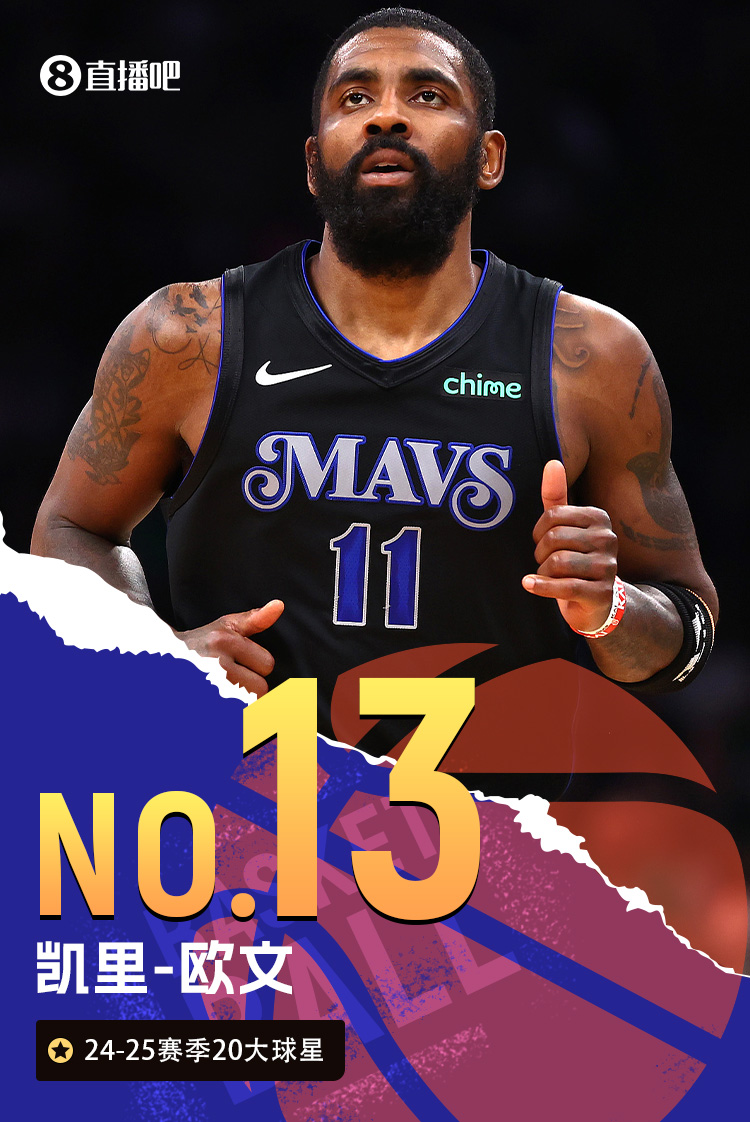 🌟NBA新赛季20大球星之No.13：欧文🧚‍♂