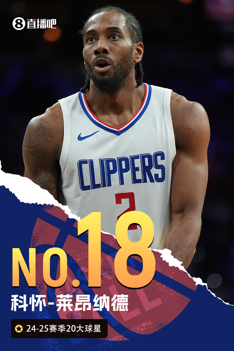 🌟NBA新赛季20大球星之No.18：科怀-莱昂纳德🤖