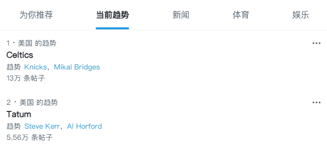 🤣凯尔特人&塔图姆登顶推特热搜 塔图姆词条里还有“科尔”