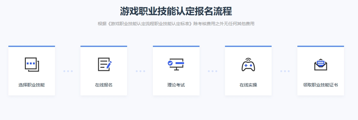 打游戏也有证可以考了？！游戏职业技能认定平台上线