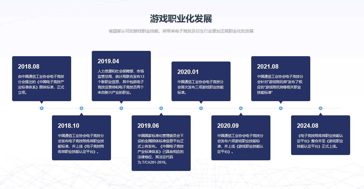 打游戏也有证可以考了？！游戏职业技能认定平台上线