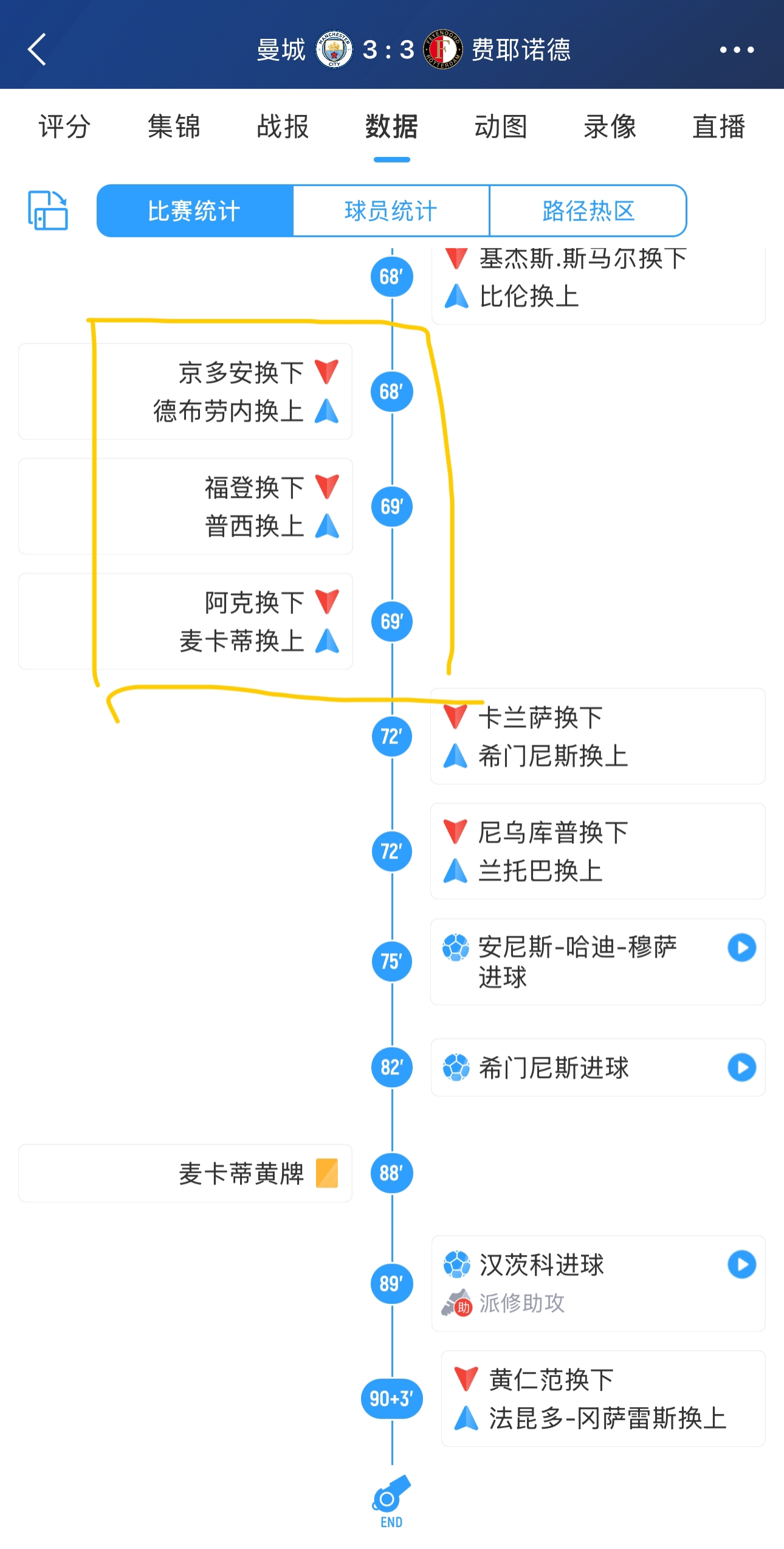 谜之操作😣瓜帅3-0连换三人&2小将，场面闪崩14分钟连丢3球💥