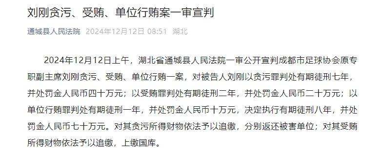 【体育头条】三罪并罚！成都市足协原专职副主席刘刚获刑有期徒刑8年(图2)