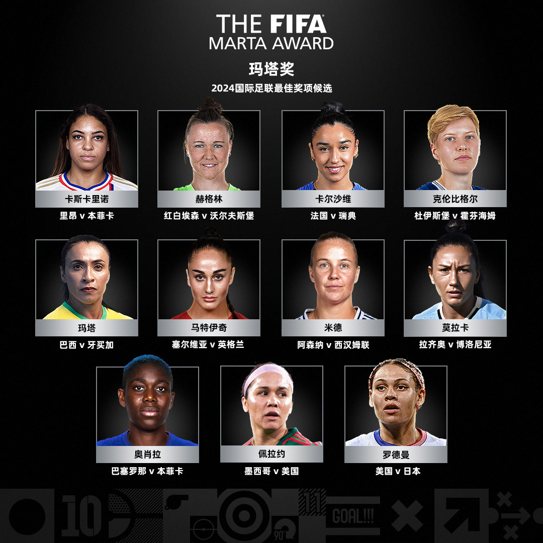 花落谁家？2024FIFA最佳球员凌晨揭晓，贝林罗德里等11人角逐🎆