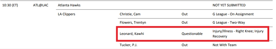 拭目以待！快船伤病报告更新：莱昂纳德从缺席升级为出战成疑🧐