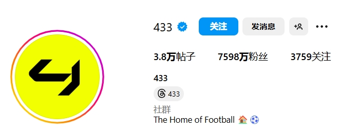 总投票超5000万次！👏C罗经投票当选433年度最佳，力压维尼修斯