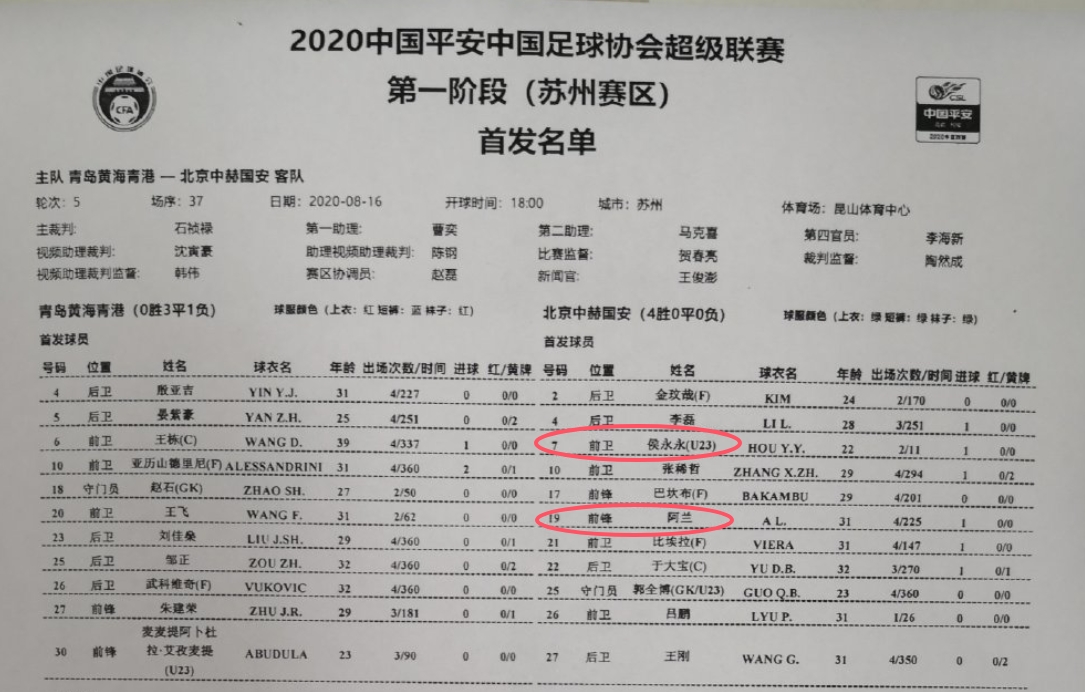 侯永永与奥斯卡能否同时注册为“内援”？入籍球员政策解读👈