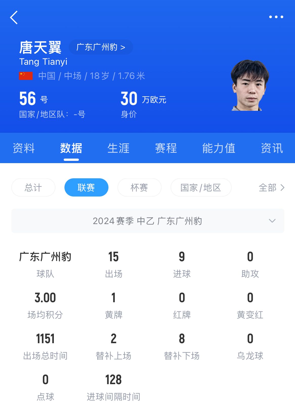 🍉女子控诉18岁广州豹小将唐天翼：赌球、出轨、骗我上床