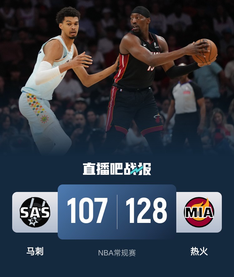 🏀韦尔25+8 文班21+10 热火6人上双击退马刺