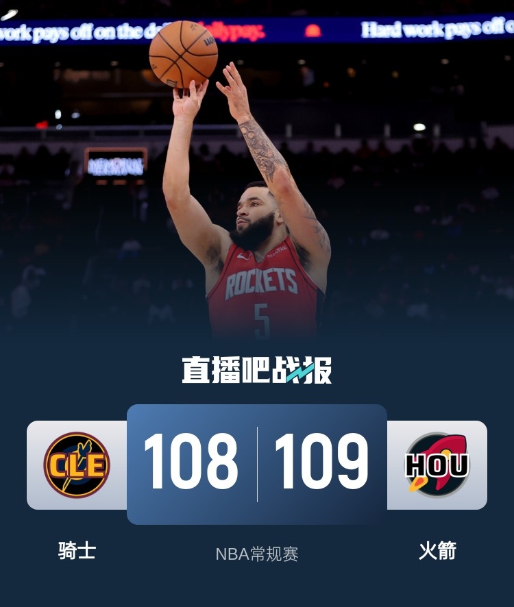 🏀范乔丹7记三分 加兰26分+关键三罚一中 火箭惊魂1分险胜骑士