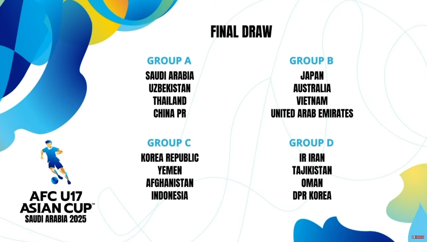 前8进U17世界杯！U17亚洲杯抽签：中国与沙特&乌兹别克&泰国同组