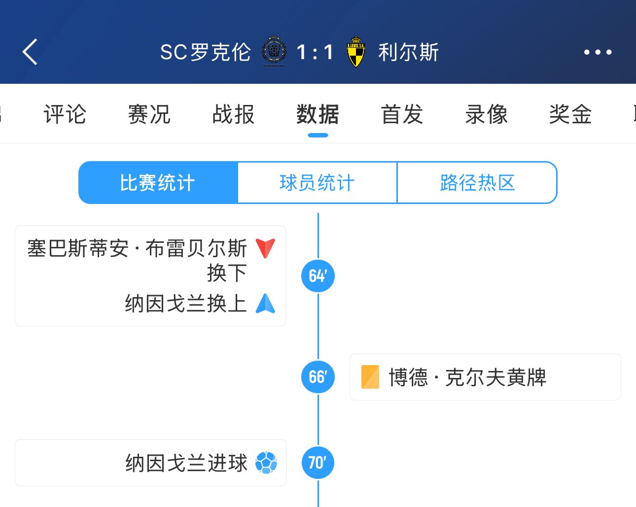 降级打击🤯36岁纳因戈兰比乙角球直接破门 加盟3天首秀替补救主