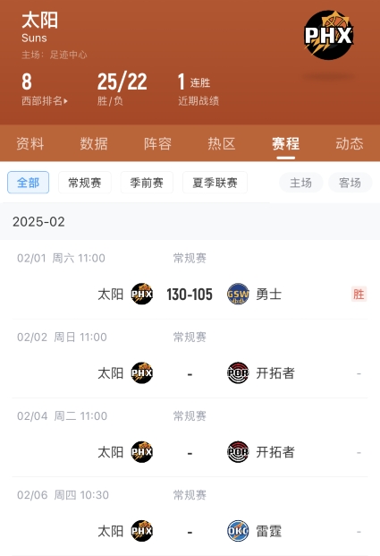 里程碑倒计时⏲️杜兰特距30000分还差75分 客战雷霆时迎里程碑？