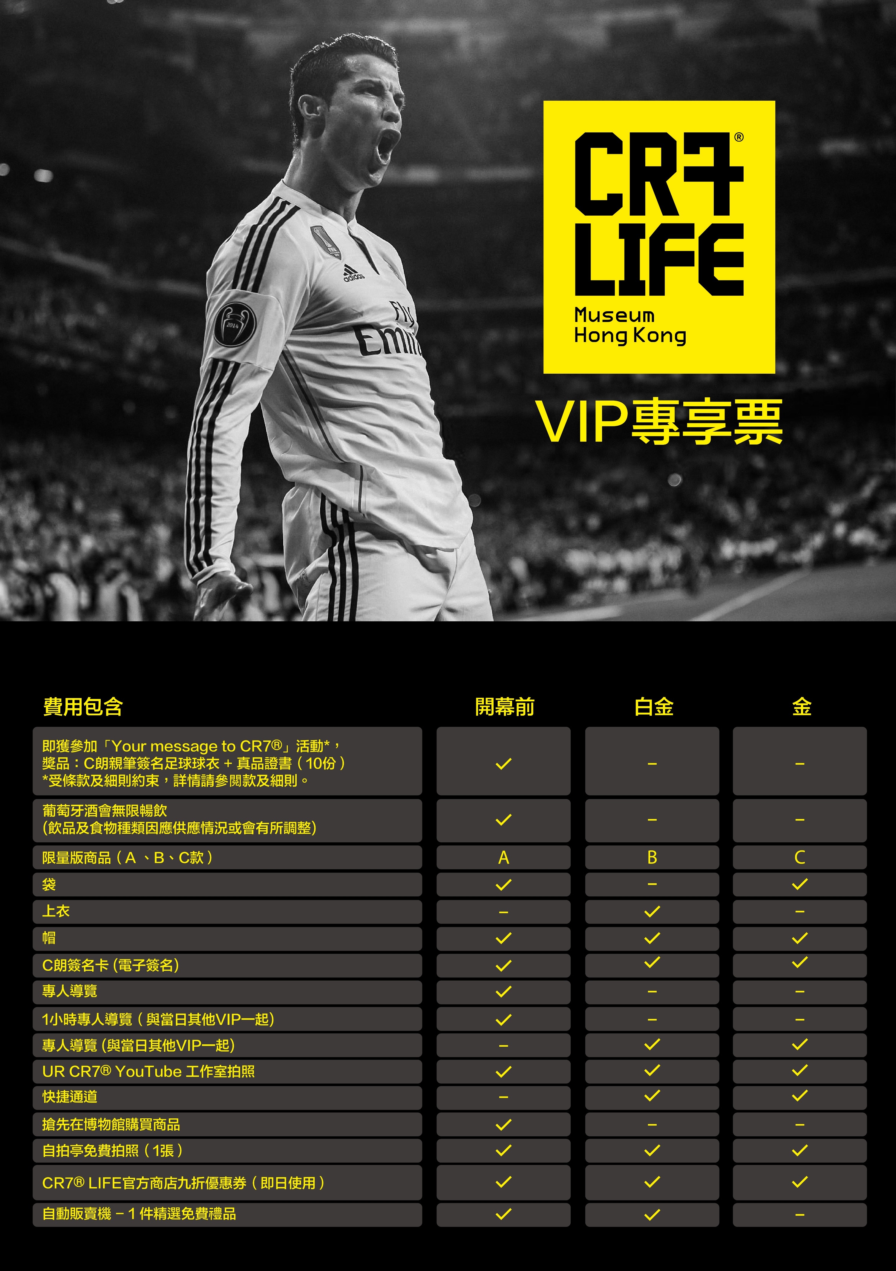 [有趣体育]CR7®生活博物馆7月登陆中国香港！将吸引1200万人＆VIP门票4000(图2)