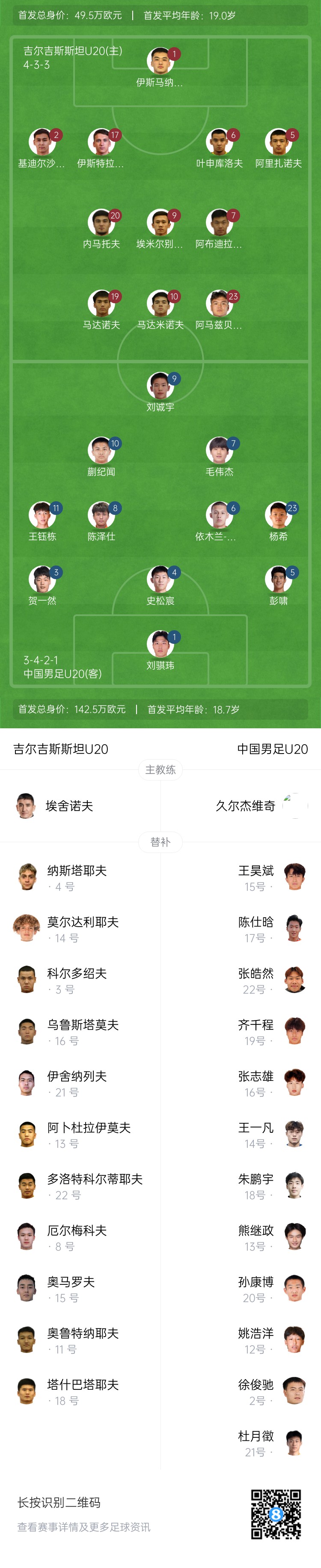 U20亚洲杯-中国vs吉尔吉斯斯坦：王钰栋、依木兰、蒯纪闻先发