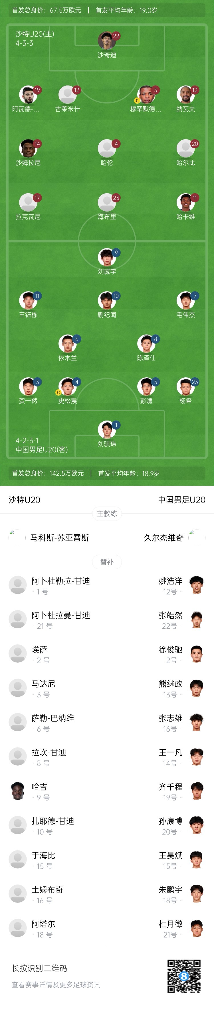 [体育资讯]赢球进世青赛！U20中国vs沙特首发：王钰栋、蒯纪闻等人均先发(图2)