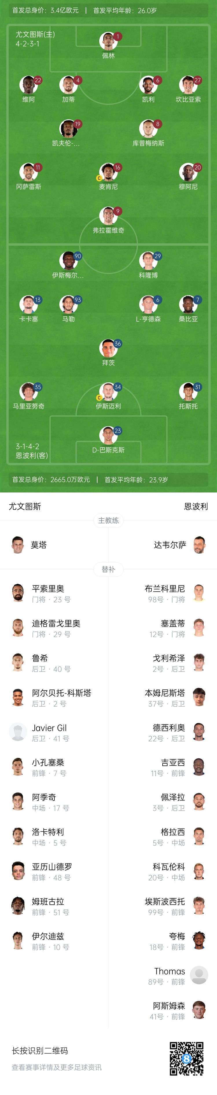 意杯-尤文vs恩波利首发：DV9、穆阿尼联袂先发，麦肯尼出战