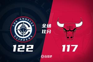 NBA常规赛：公牛不敌快船，哈登狂砍30分终结3连败