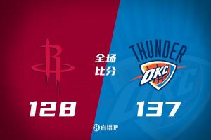 亚历山大狂砍51分，雷霆击退火箭迎来4连胜