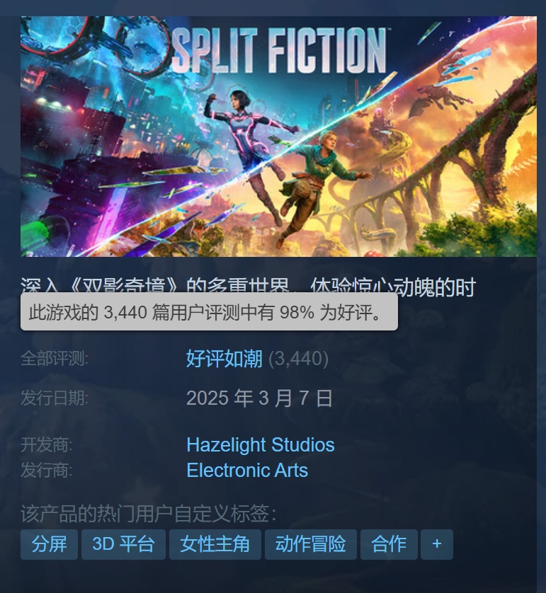 好评如潮！《双人成行》工作室新作《双影奇境》Steam好评率98%