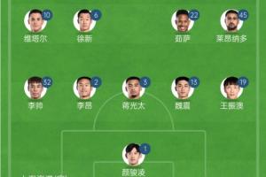 一打就穿😭一碰就失误😭海港首发阵型：三中卫&五后卫&双后腰