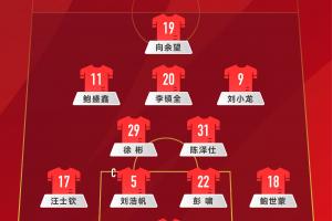 盐城四国赛，中国U-22男足对阵韩国U-22男足，中国队首发阵容