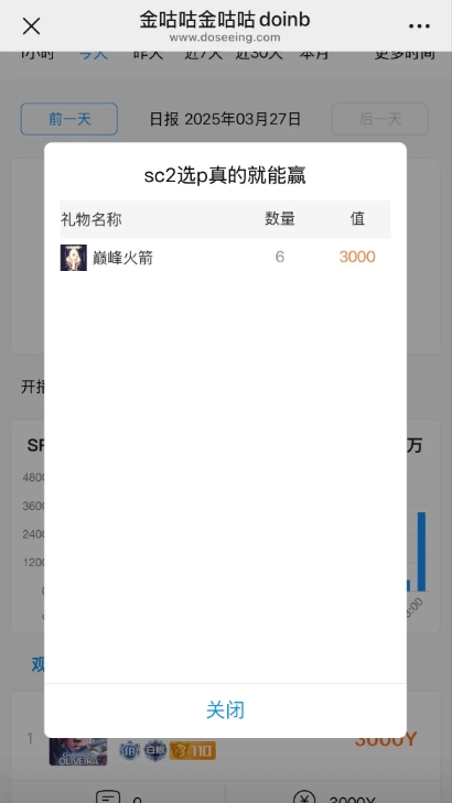 节奏是要带的？iG股东在全胜后，前往Doinb直播间刷了3000元超火