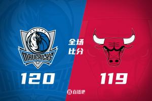 独行侠险胜公牛，克莱20分领头，120-119惊险收官