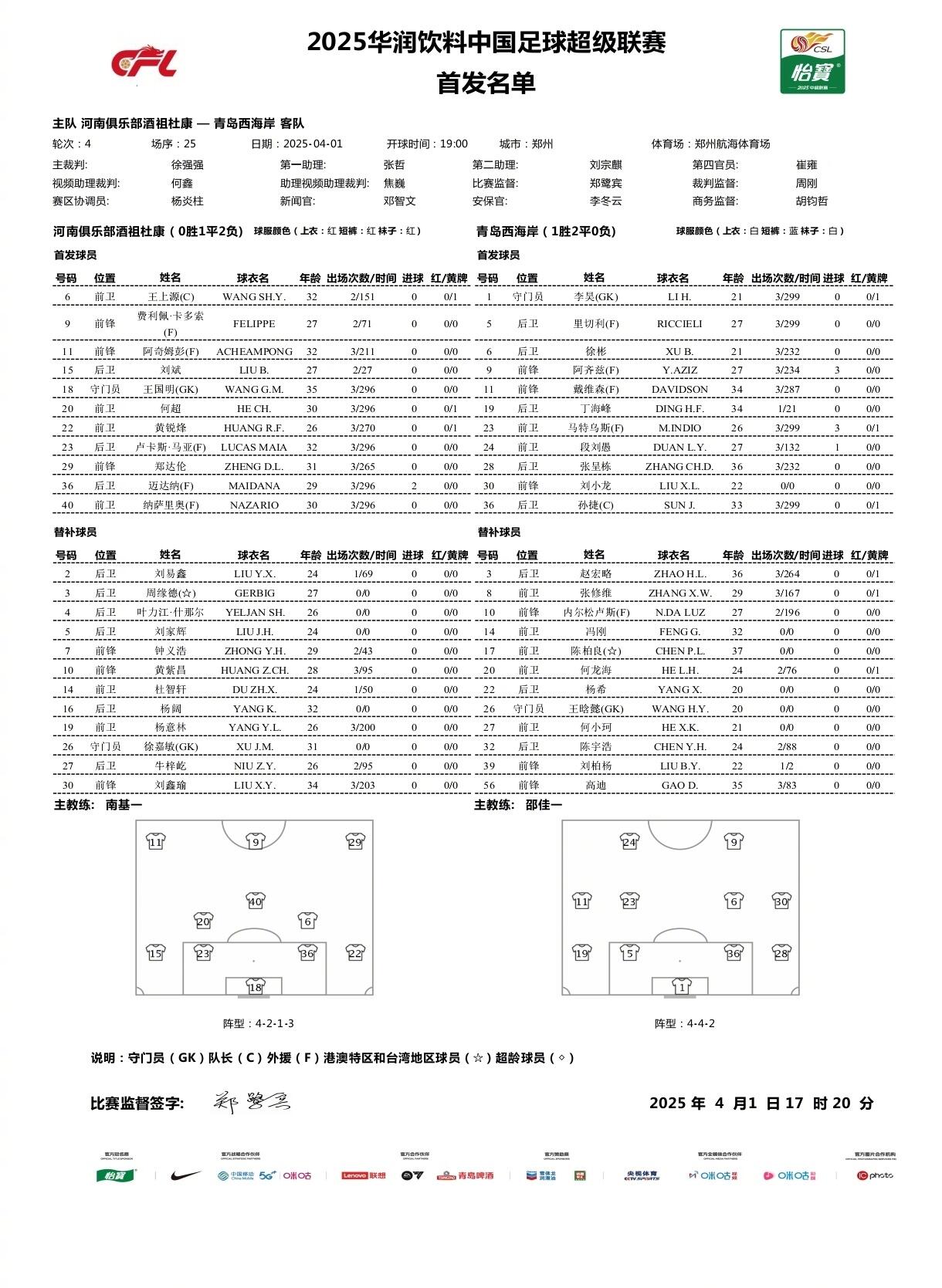 [值得一看]河南vs西海岸首发(图1)