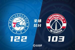NBA常规赛奇才不敌76人，76人结束12连败