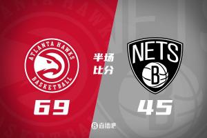 老鹰大胜篮网，里萨谢狂砍38分领衔胜利