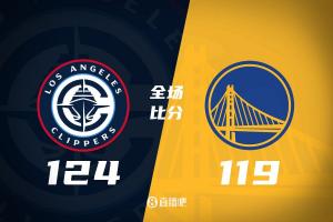 快船加时险胜勇士！哈登39分领衔8连胜