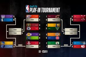 NBA季后赛首轮G1时间表公布