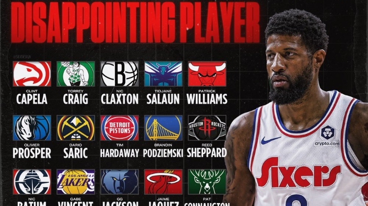 NBA球员转会潮：各队阵容大调整