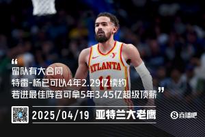 老鹰休赛期事务分析:特雷-杨面临续约困境