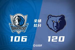 灰熊主场击败独行侠成功晋级，首轮对手雷霆揭晓