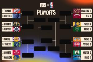 2024-25 NBA季后赛首轮对阵与预测
