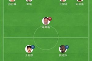 津门虎vs浙江首发：3外援PK2外援！基莱斯先发，王钰栋、童磊出战