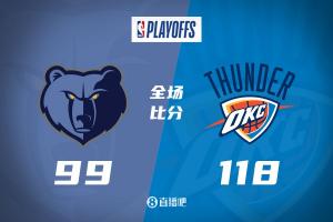 雷霆再胜灰熊，总比分2-0领先！