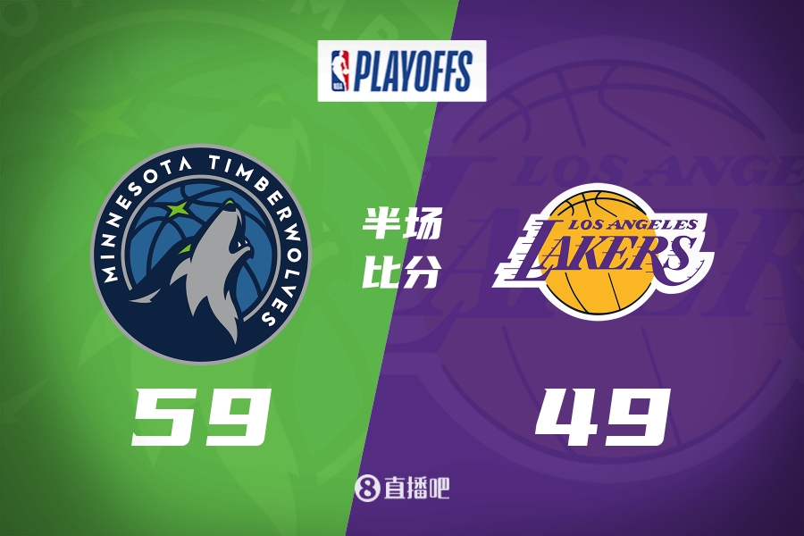 东契奇受伤 戈贝尔一柱擎天15+8 湖人主动变小半场落后狼10分