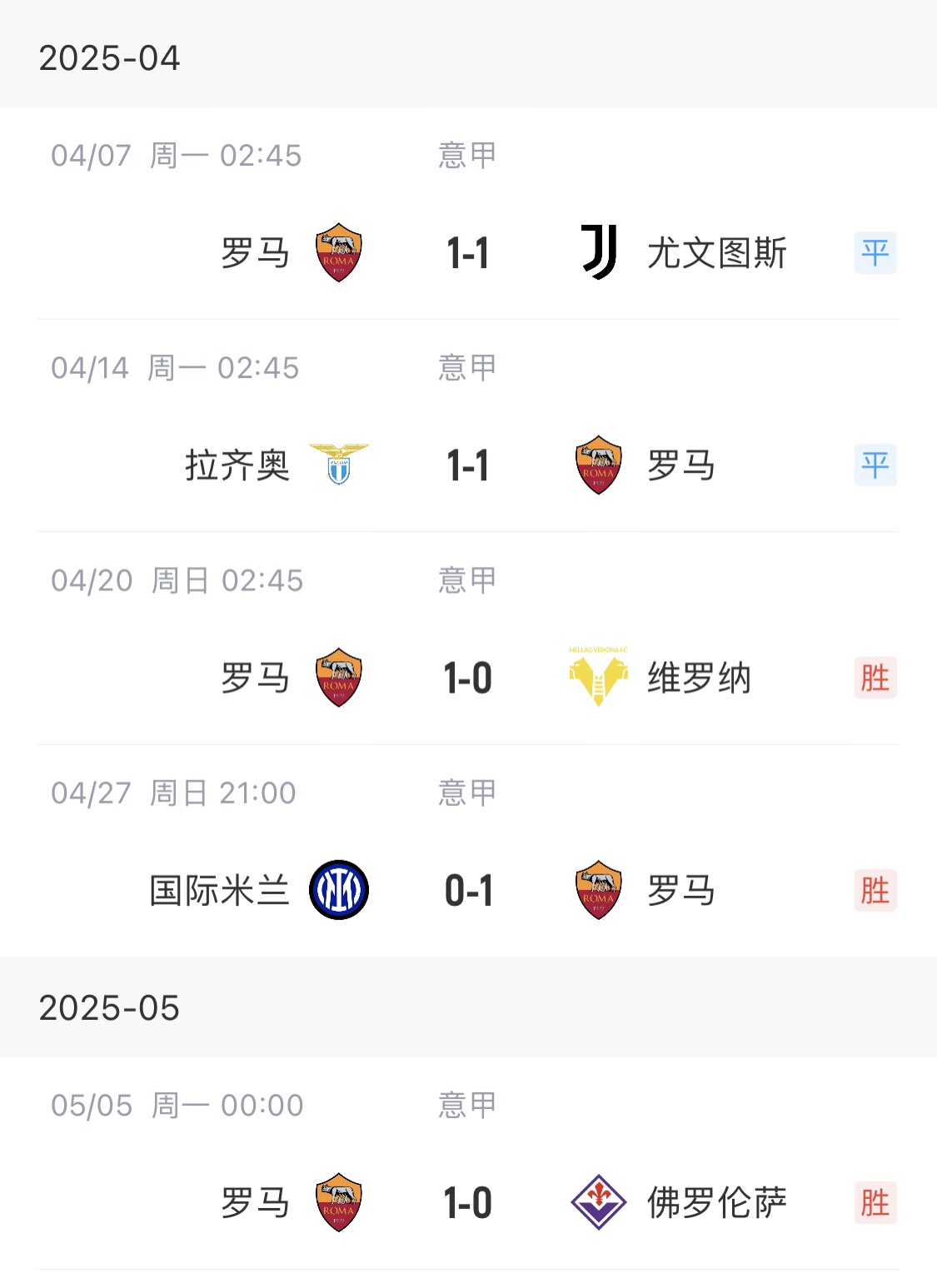 补锅天花板！拉涅利率罗马23轮狂揽50分👹魔鬼赛程还剩第3/9/11