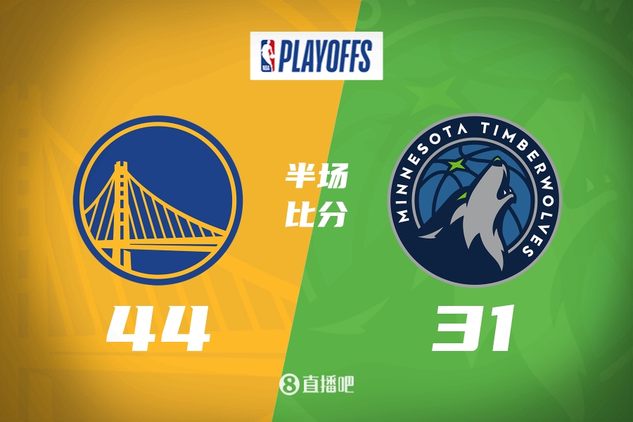 森林狼半场三分15中0勇士领先13分！库里13分因腿筋伤退&华子8中0