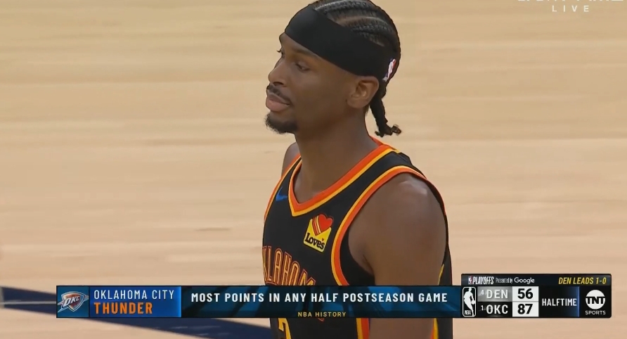 见证历史雷霆半场87分破NBA季后赛历史上半场得分纪录!