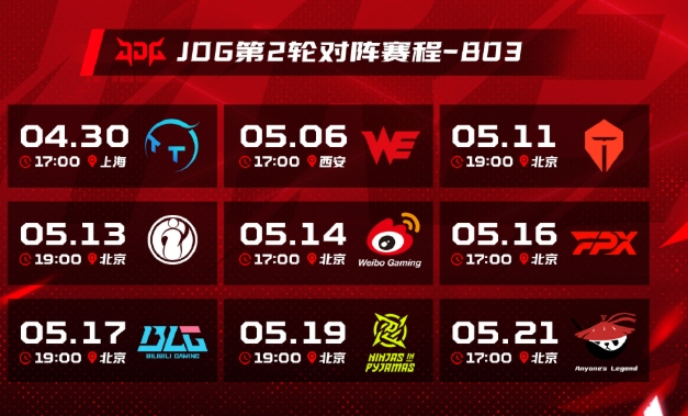 已经在悬崖边了！JDG接下去连续3场竞争对手 还有BLG、AL虎视眈眈