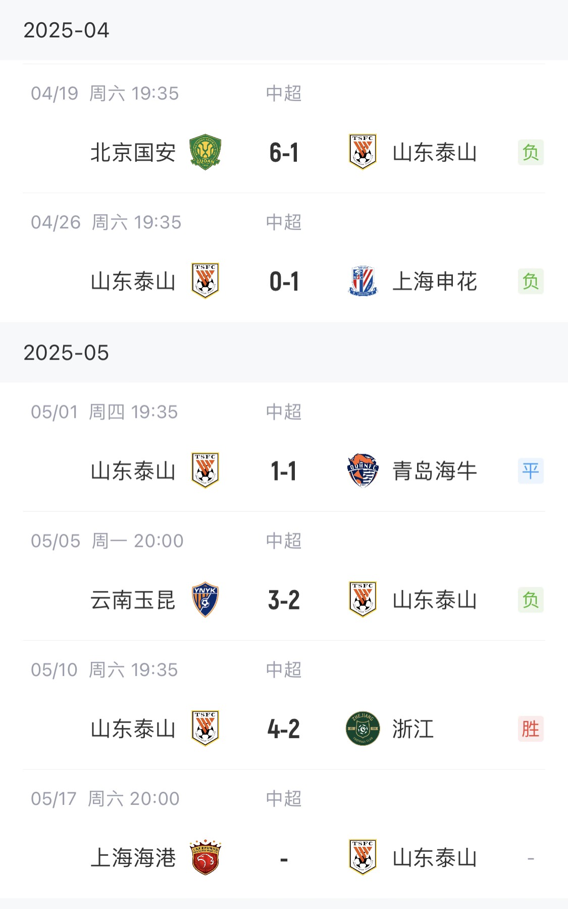 【体育报道】跟队：泰山从玉溪回来后，克雷桑不再担任队长，场上队长换王大雷(图2)