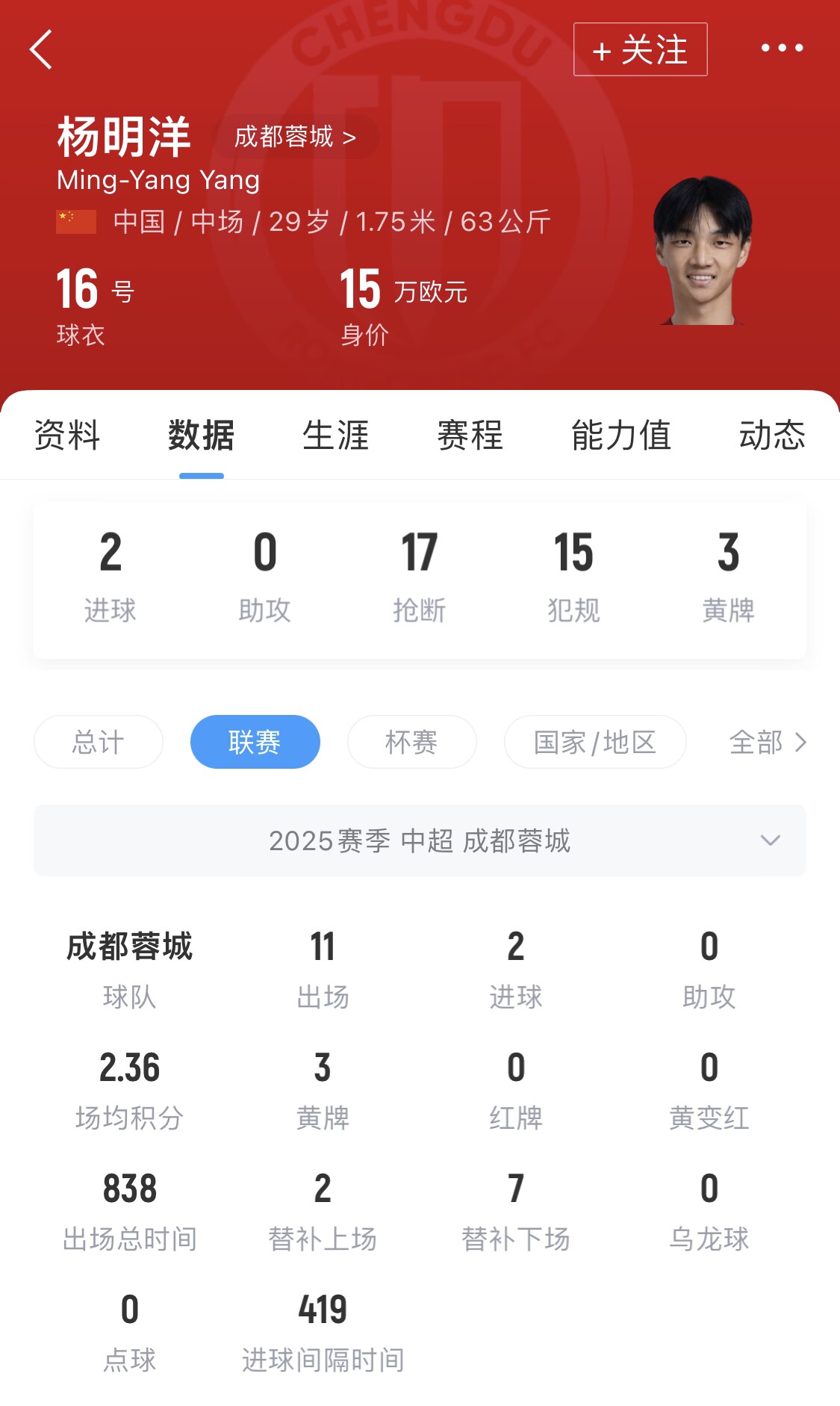 [中超]北青体育：杨明洋需变更会籍才能为国足出战，足协已启动相关程序(图2)